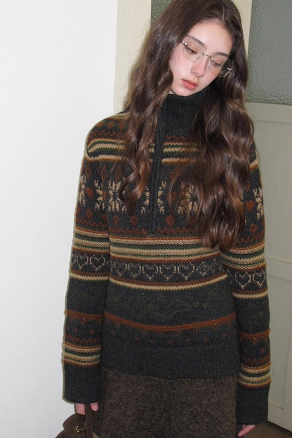 Fireplace Night Wool Sweater Set-Up