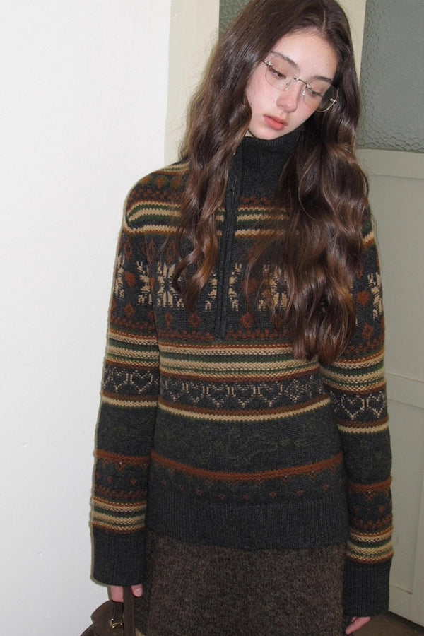 Fireplace Night Wool Sweater Set-Up