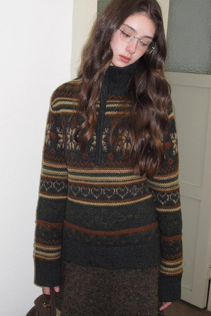 Vintage Wool Fair Isle Sweater Set-Up
