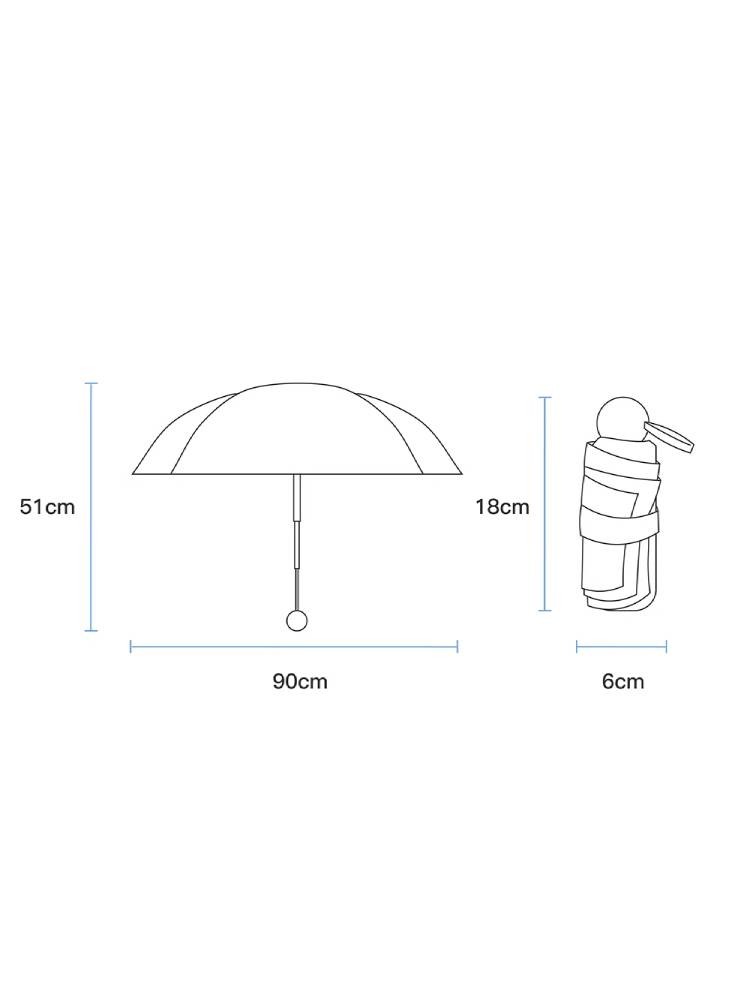 Sunscreen retro bear umbrella