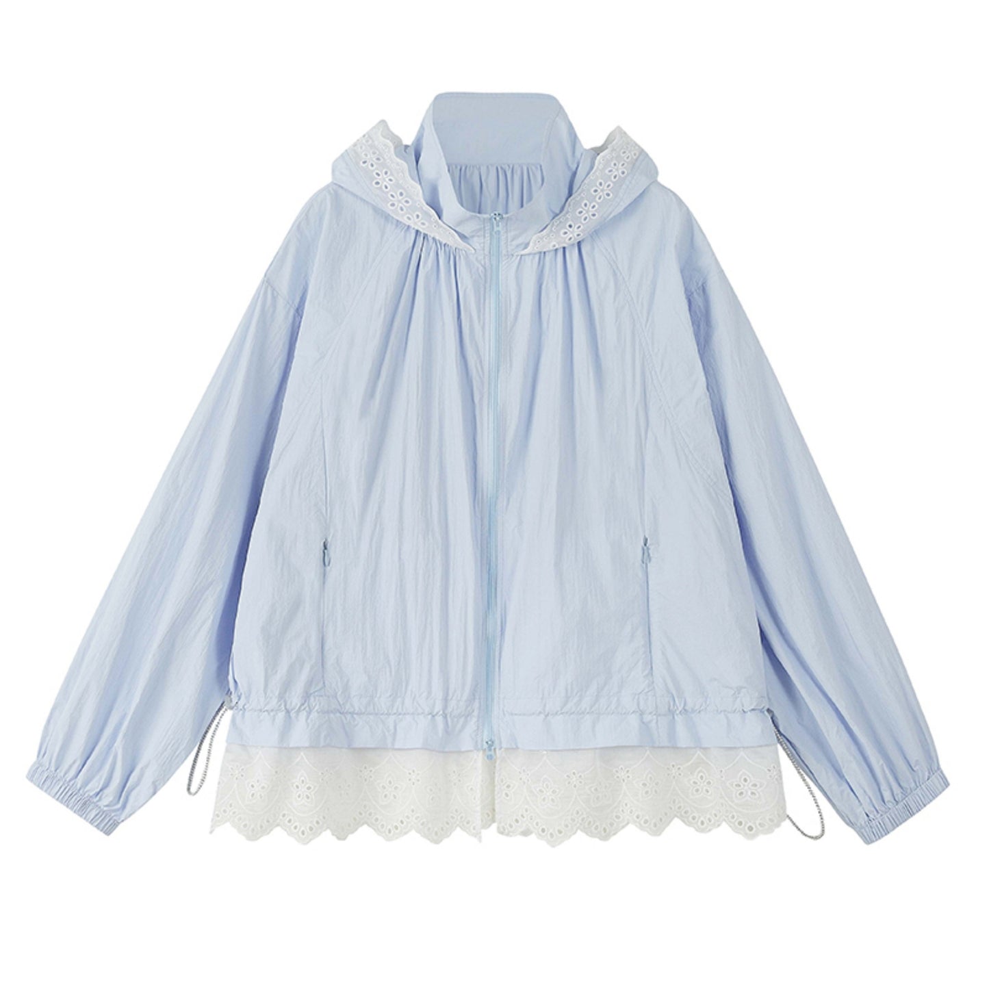 CoolGuard Summer Sunscreen Set-Up